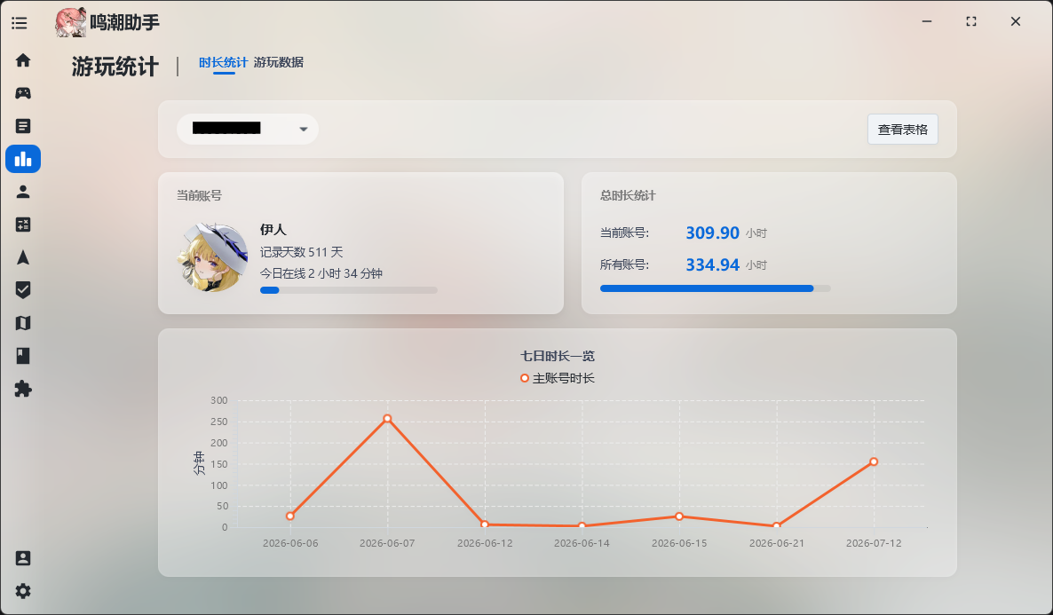 游玩统计